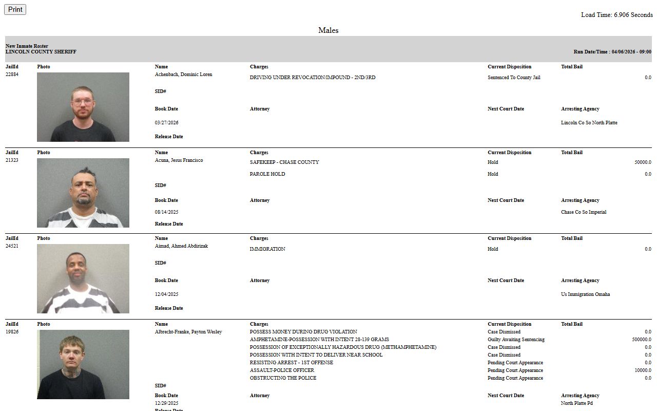 Lincoln County arrest records inmate roster source